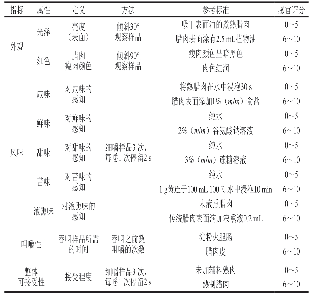 pagenumber_ebook=67,pagenumber_book=45