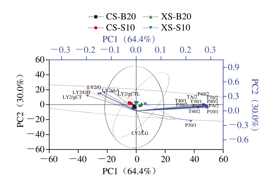 pagenumber_ebook=79,pagenumber_book=57