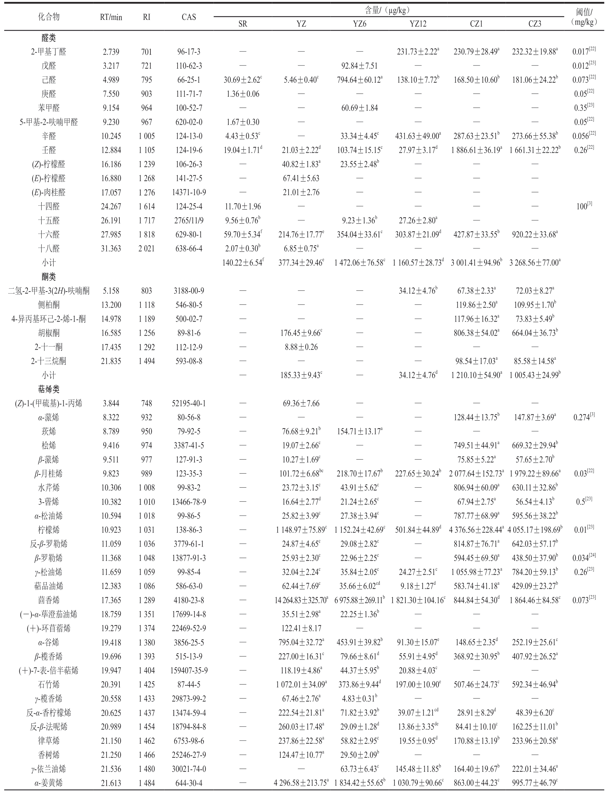 pagenumber_ebook=101,pagenumber_book=79
