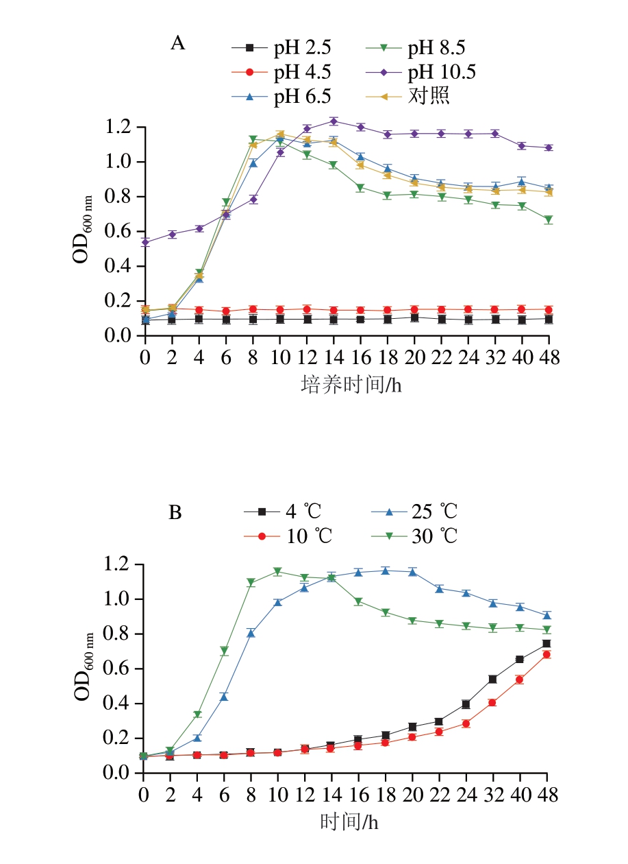 pagenumber_ebook=58,pagenumber_book=36