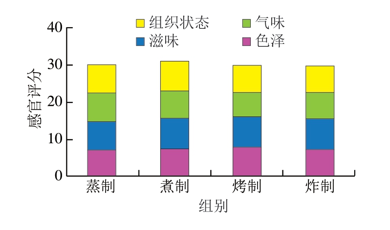 pagenumber_ebook=74,pagenumber_book=52