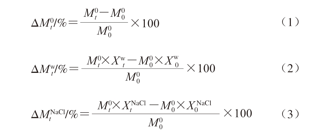 pagenumber_ebook=50,pagenumber_book=28