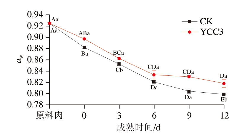 pagenumber_ebook=60,pagenumber_book=38