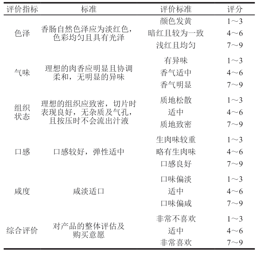 pagenumber_ebook=73,pagenumber_book=51