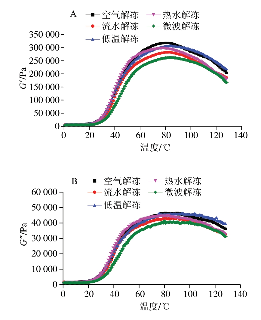pagenumber_ebook=92,pagenumber_book=70