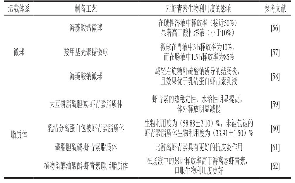 pagenumber_ebook=99,pagenumber_book=77