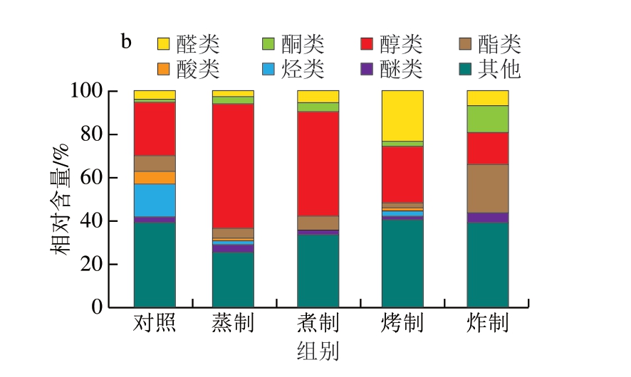 pagenumber_ebook=76,pagenumber_book=54
