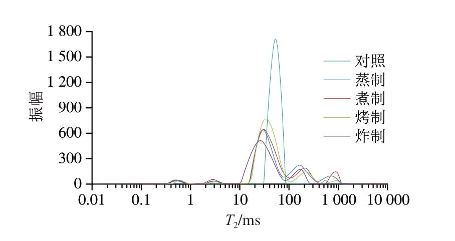 pagenumber_ebook=75,pagenumber_book=53