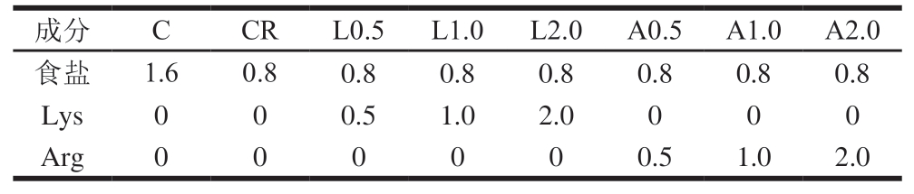 pagenumber_ebook=73,pagenumber_book=51