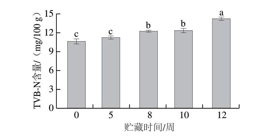 pagenumber_ebook=67,pagenumber_book=45