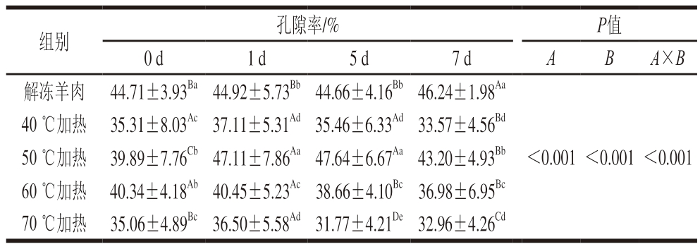 pagenumber_ebook=34,pagenumber_book=12