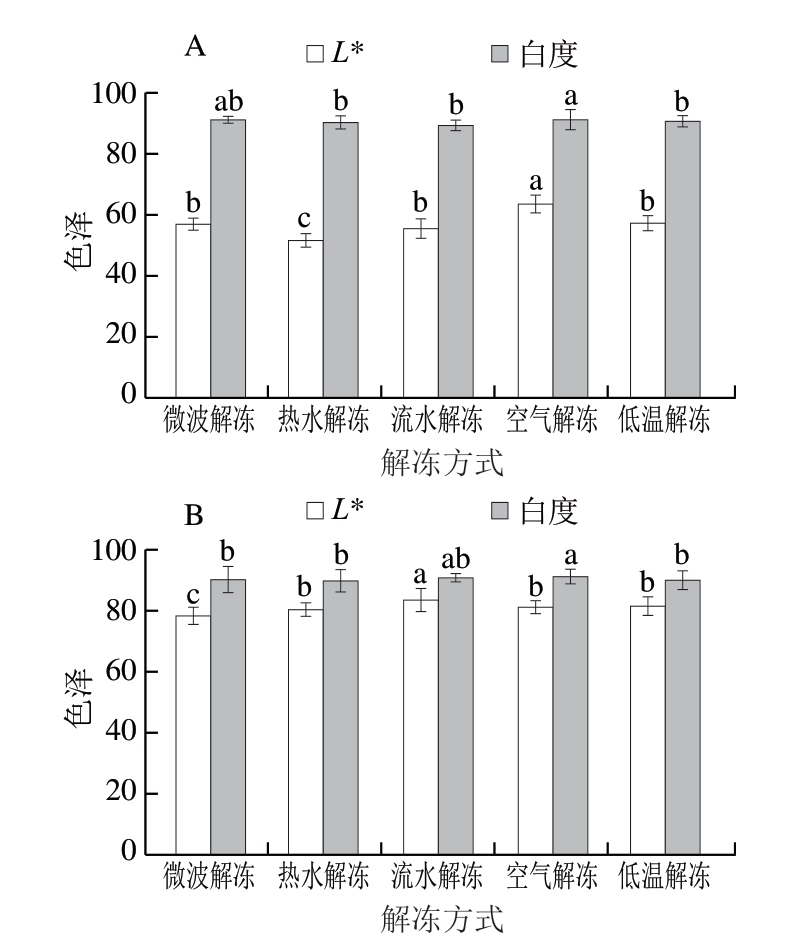 pagenumber_ebook=93,pagenumber_book=71