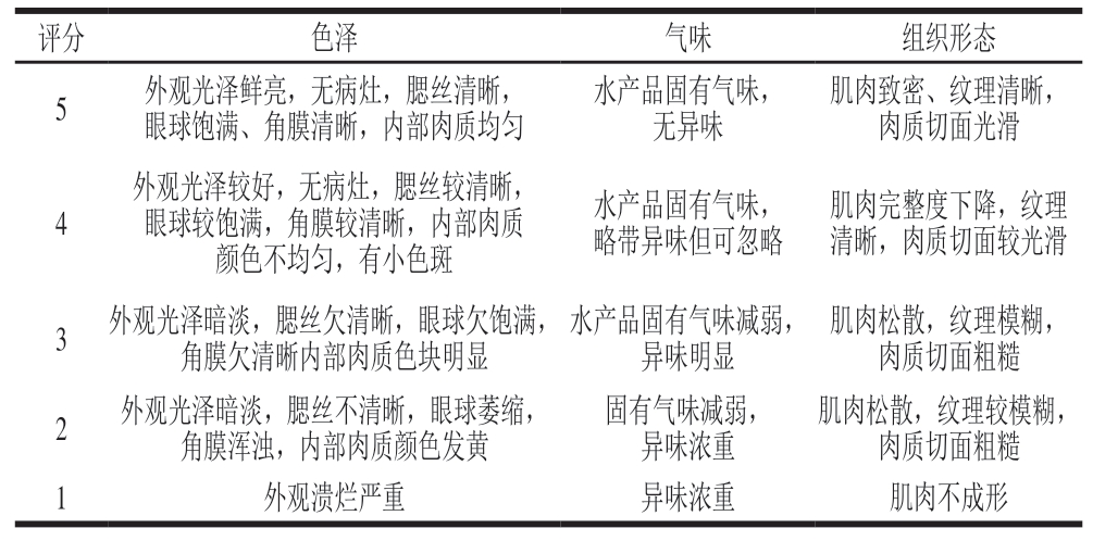 pagenumber_ebook=58,pagenumber_book=36