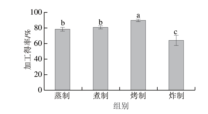 pagenumber_ebook=73,pagenumber_book=51