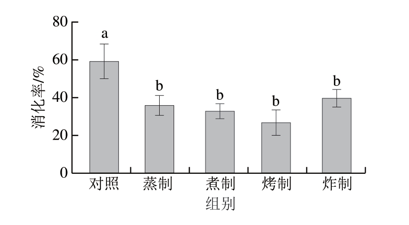 pagenumber_ebook=76,pagenumber_book=54