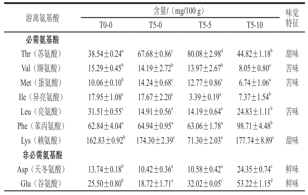 pagenumber_ebook=34,pagenumber_book=12