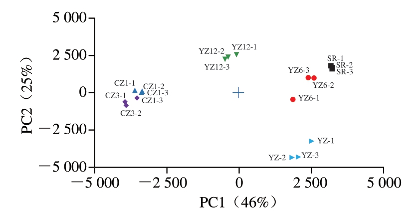 pagenumber_ebook=104,pagenumber_book=82