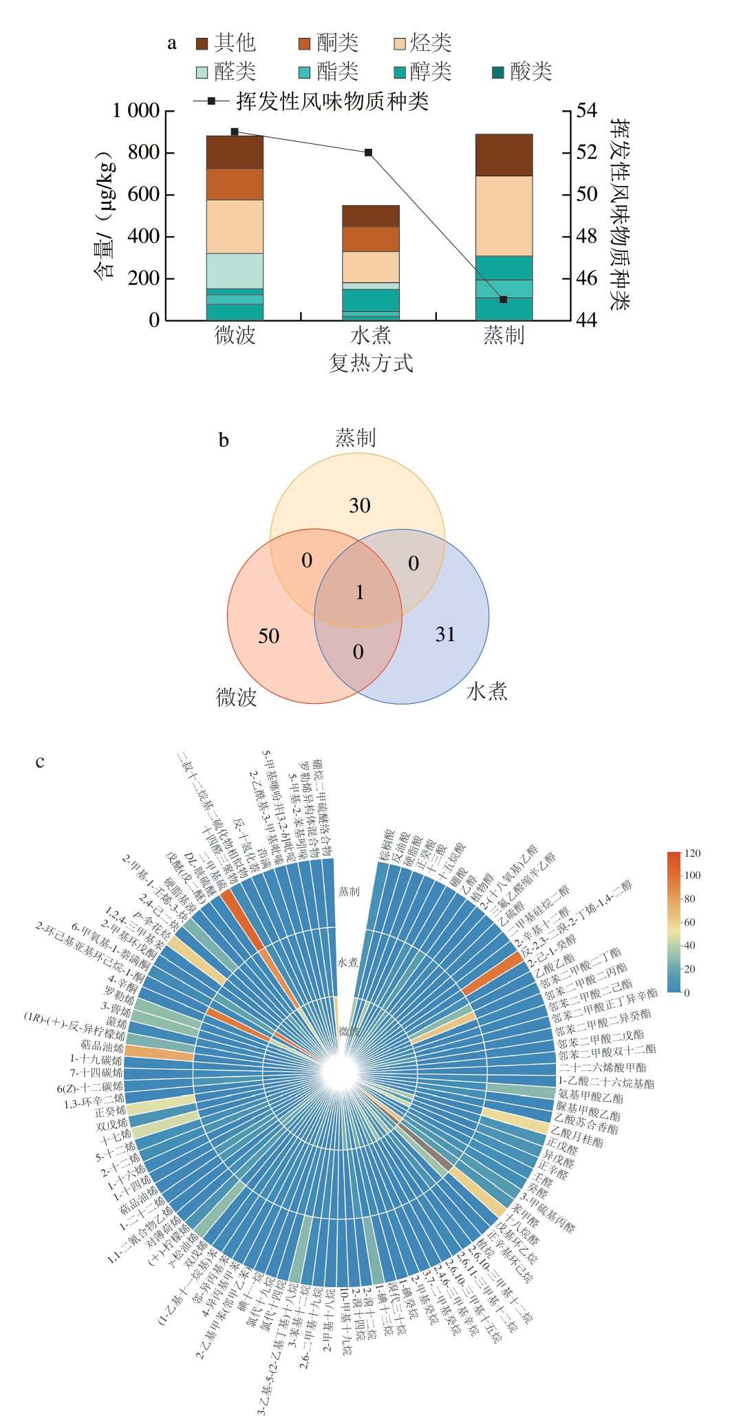 pagenumber_ebook=62,pagenumber_book=40