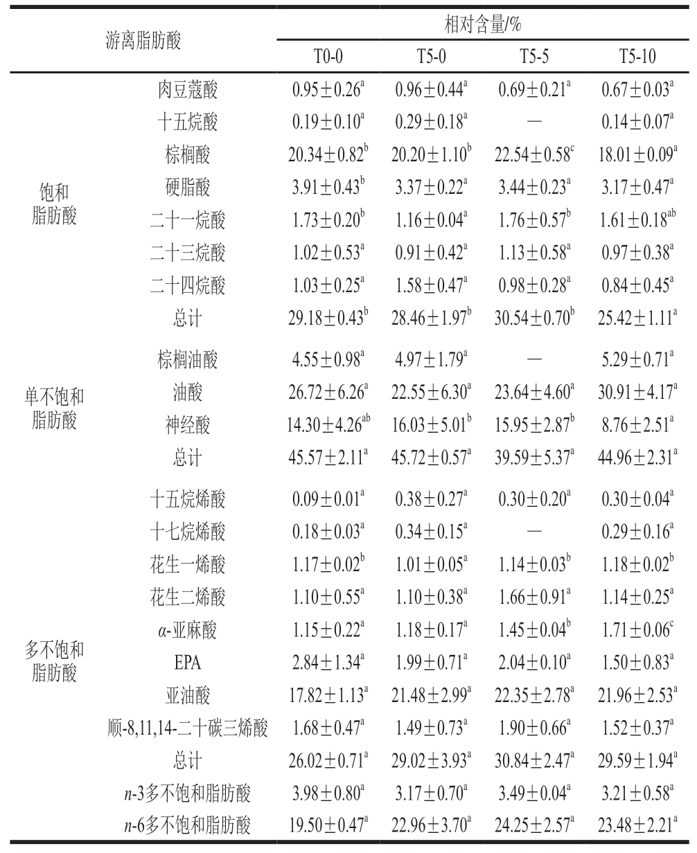 pagenumber_ebook=35,pagenumber_book=13