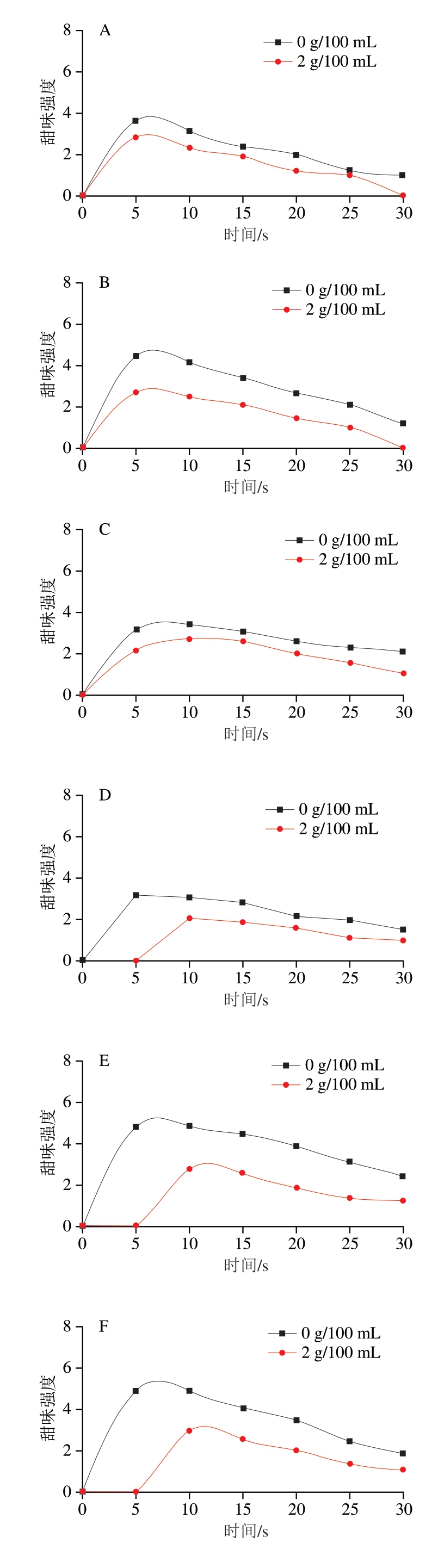 pagenumber_ebook=52,pagenumber_book=30