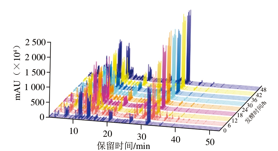 pagenumber_ebook=72,pagenumber_book=50