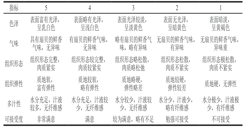 pagenumber_ebook=59,pagenumber_book=37