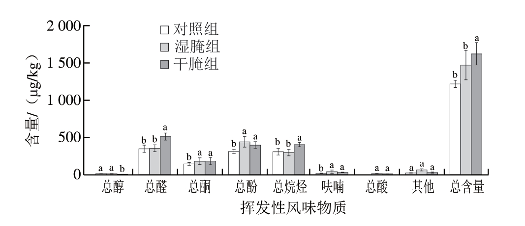 pagenumber_ebook=69,pagenumber_book=47