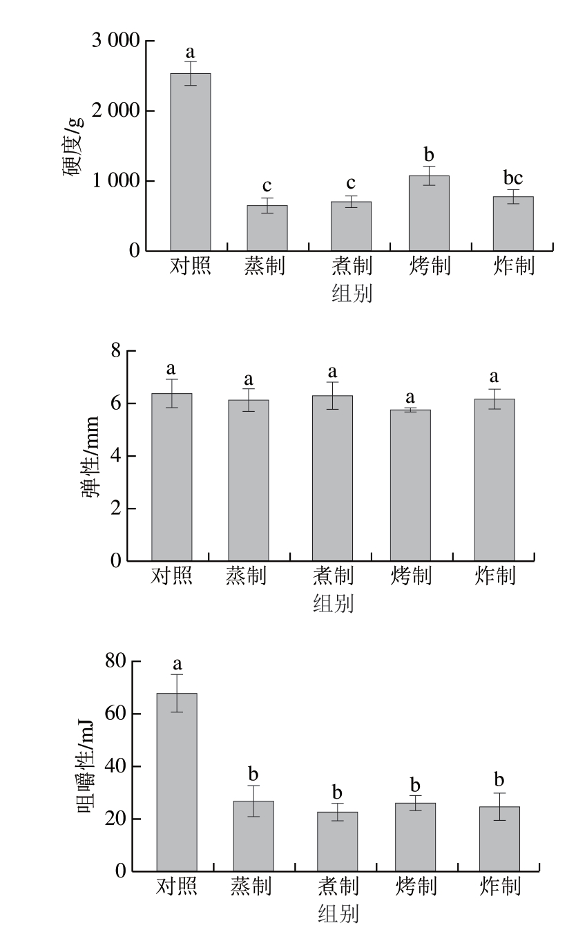 pagenumber_ebook=74,pagenumber_book=52