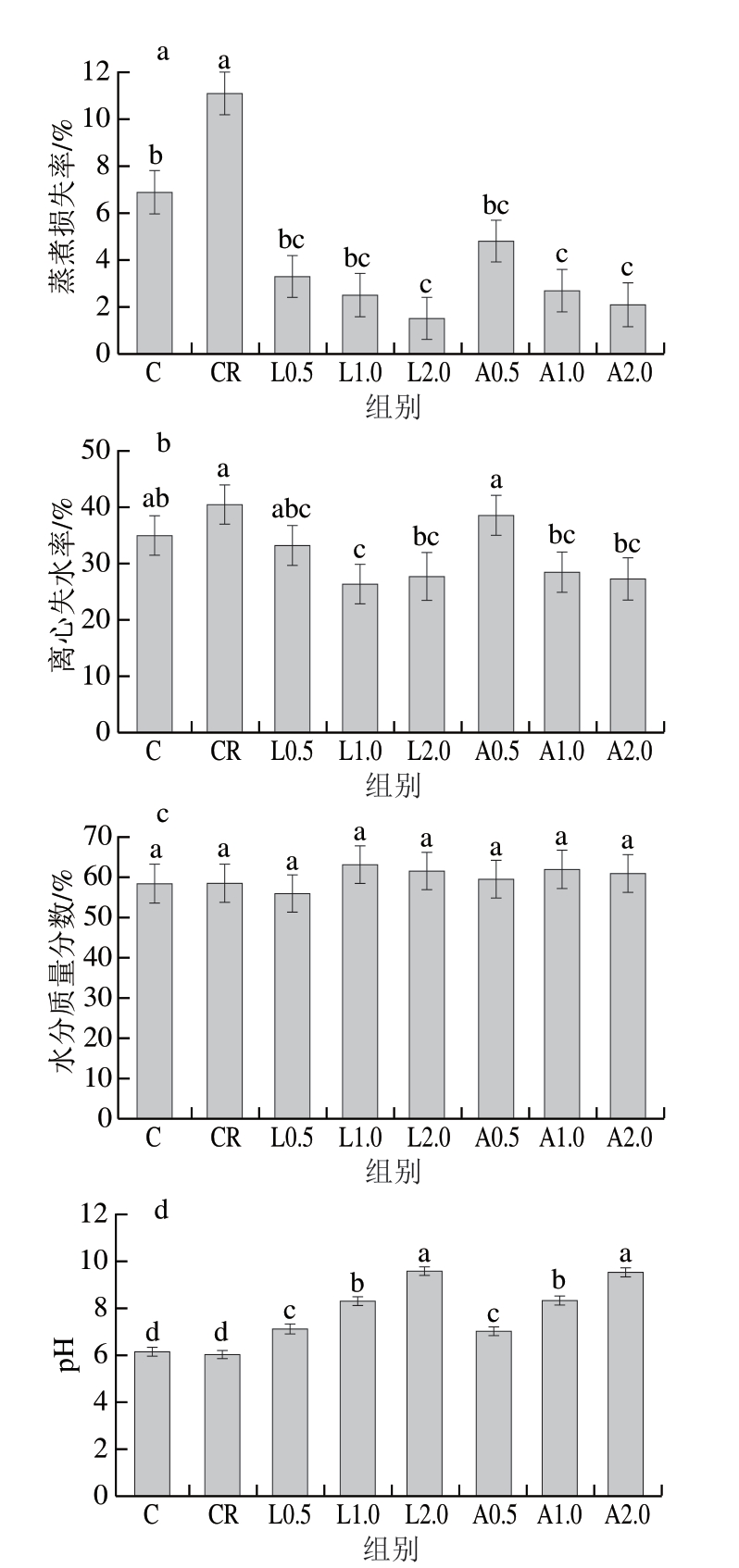 pagenumber_ebook=75,pagenumber_book=53