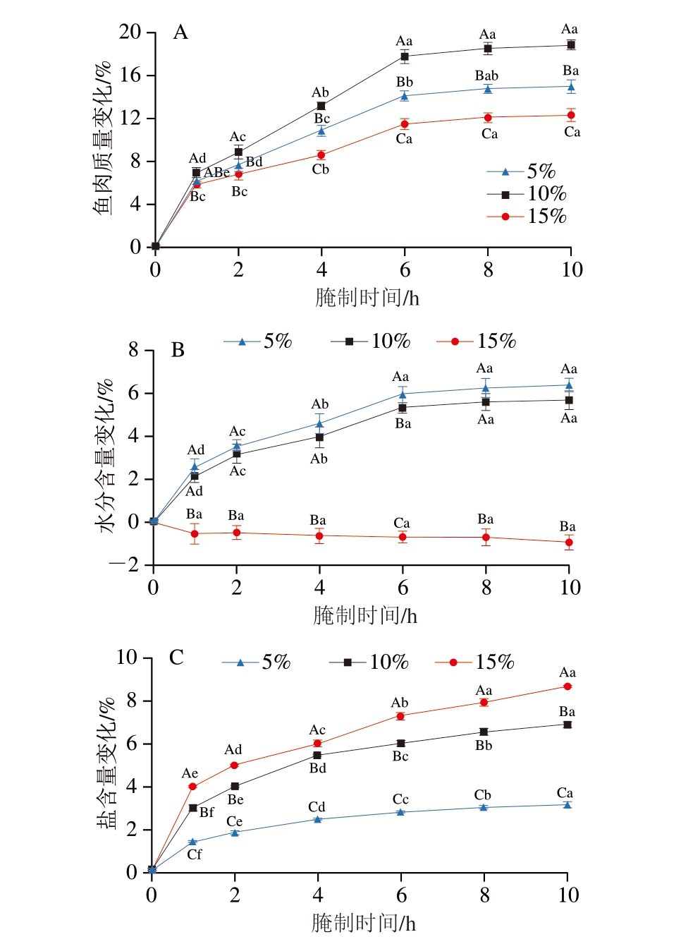 pagenumber_ebook=51,pagenumber_book=29