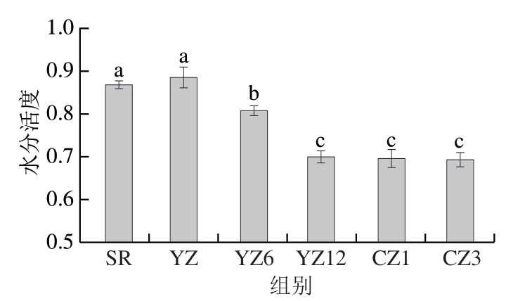 pagenumber_ebook=100,pagenumber_book=78