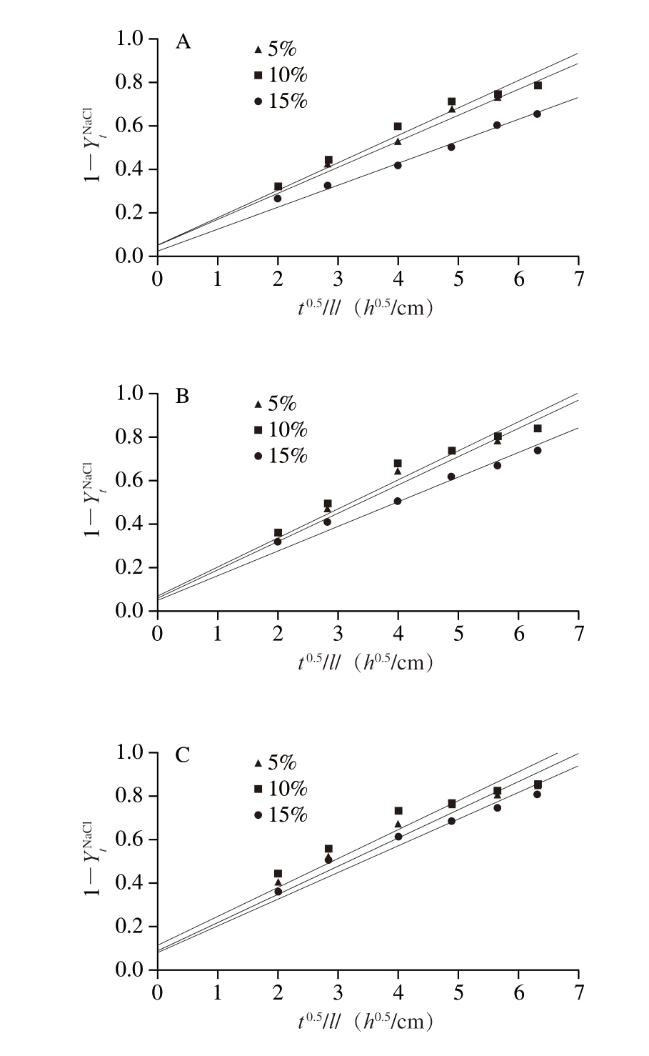 pagenumber_ebook=53,pagenumber_book=31