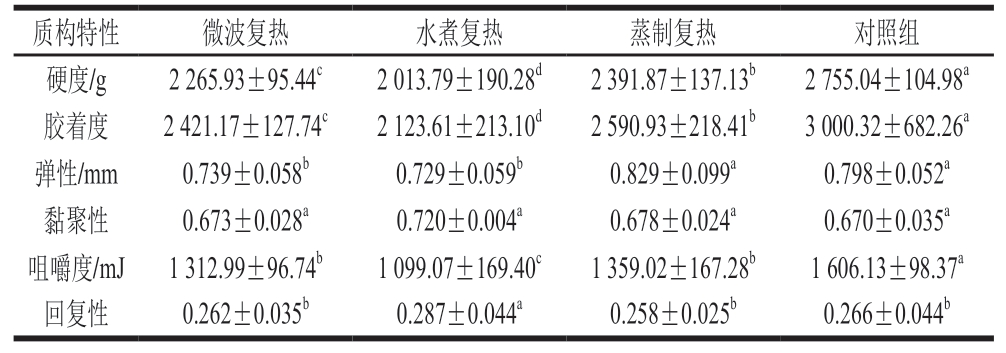 pagenumber_ebook=60,pagenumber_book=38