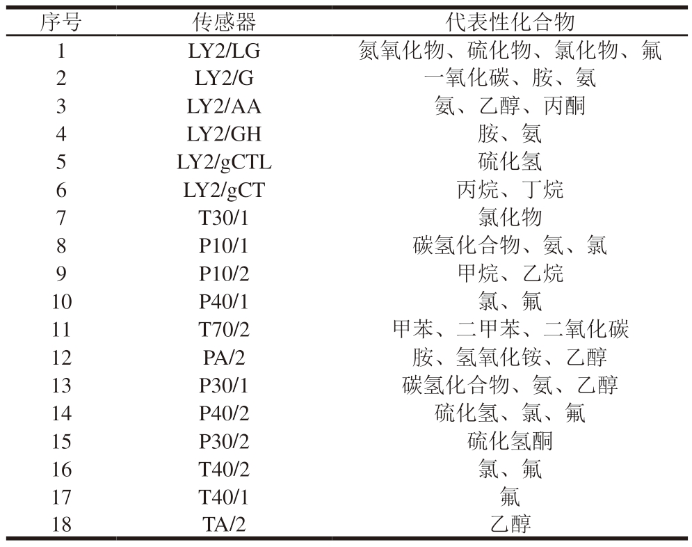 pagenumber_ebook=78,pagenumber_book=56