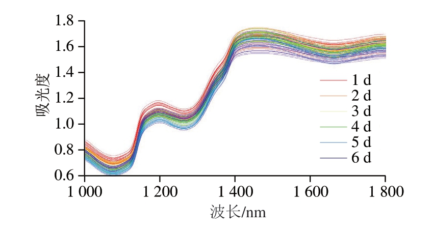 pagenumber_ebook=27,pagenumber_book=5