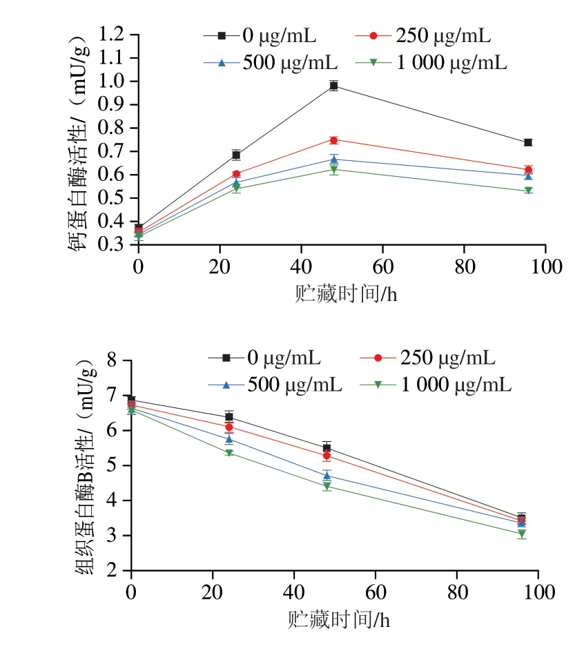 pagenumber_ebook=53,pagenumber_book=31