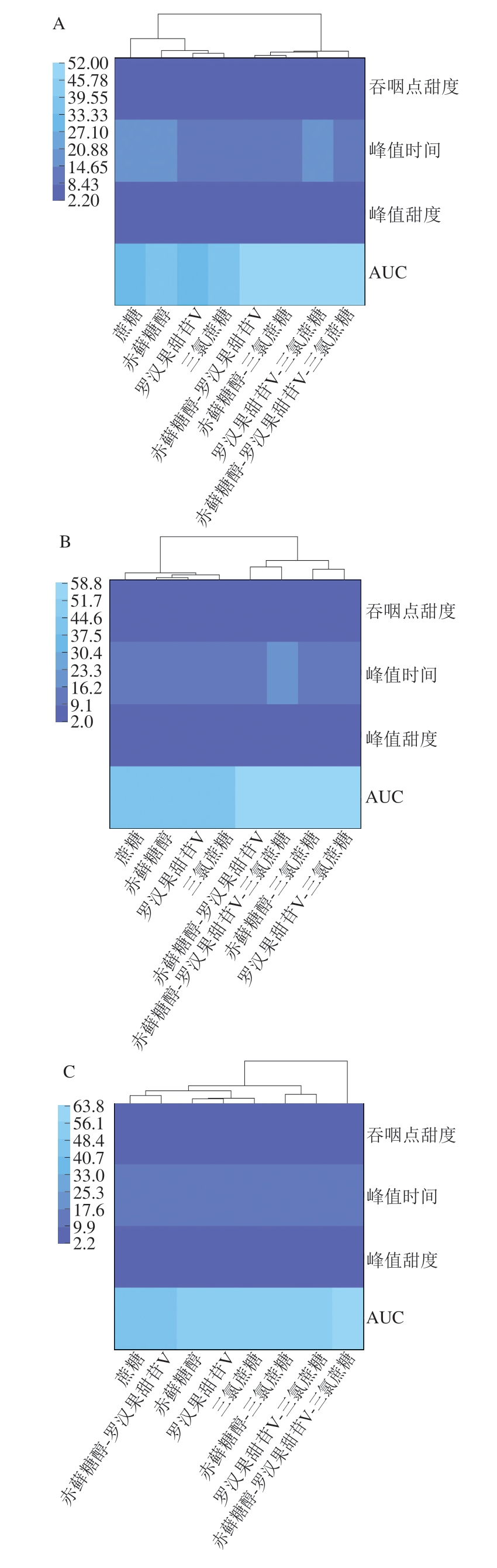 pagenumber_ebook=54,pagenumber_book=32