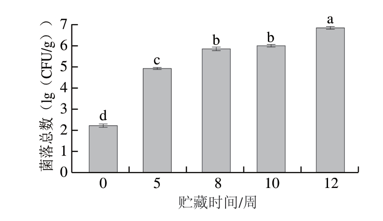 pagenumber_ebook=66,pagenumber_book=44