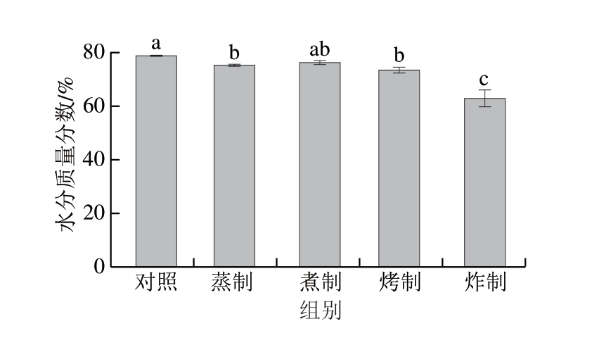 pagenumber_ebook=73,pagenumber_book=51