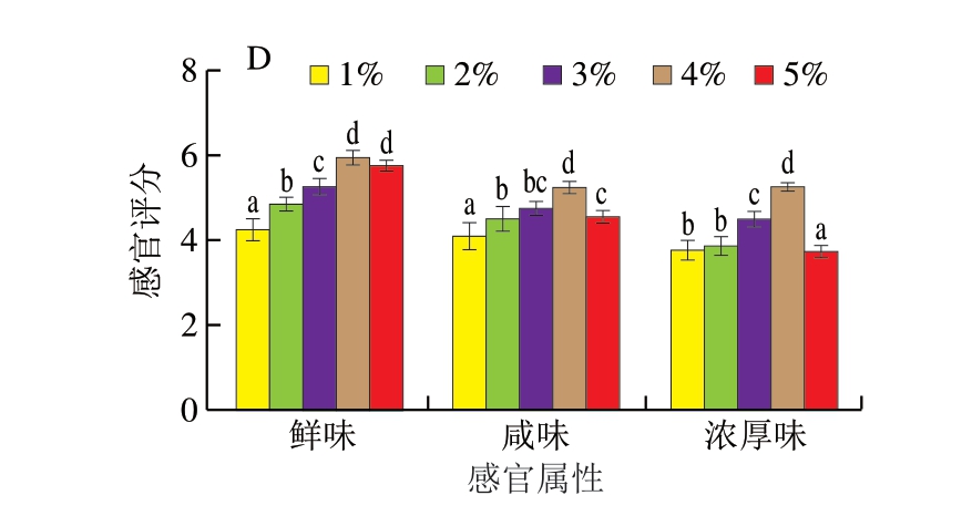 pagenumber_ebook=38,pagenumber_book=16