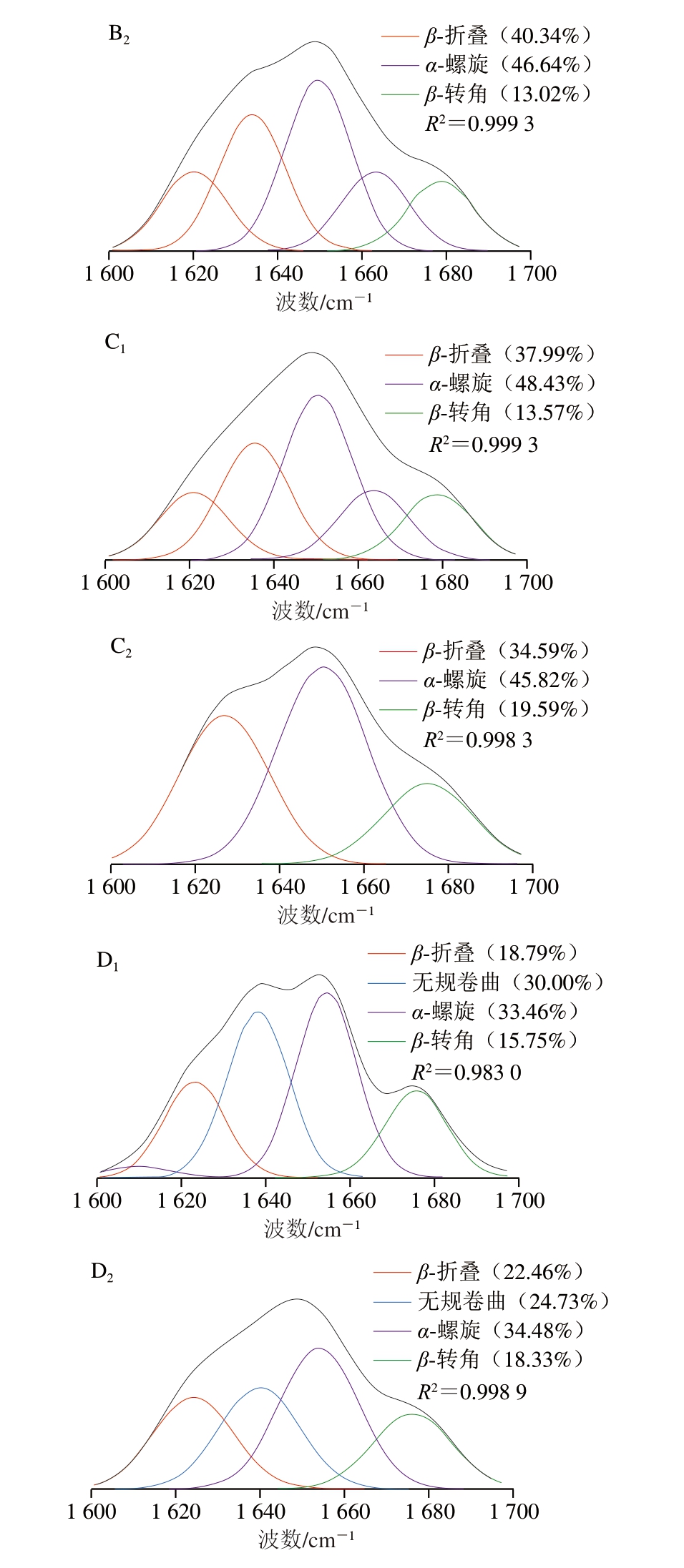 pagenumber_ebook=42,pagenumber_book=20