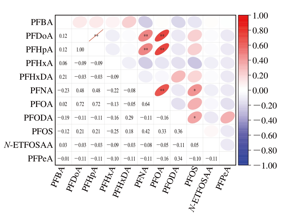 pagenumber_ebook=88,pagenumber_book=66