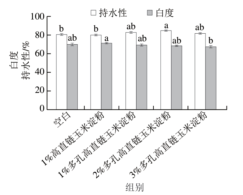 pagenumber_ebook=86,pagenumber_book=64