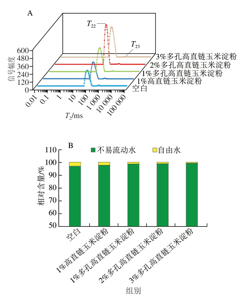 pagenumber_ebook=86,pagenumber_book=64