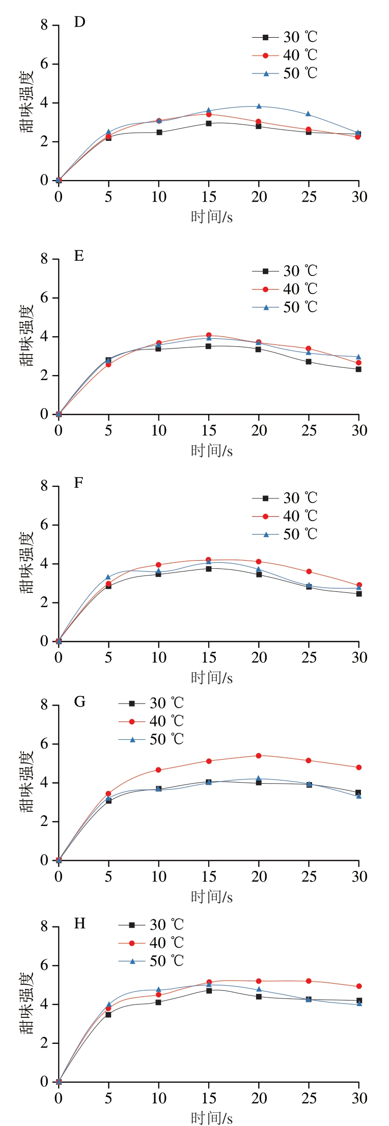 pagenumber_ebook=53,pagenumber_book=31