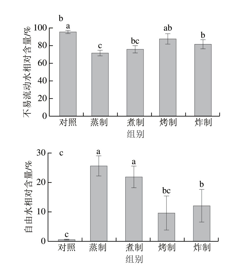 pagenumber_ebook=75,pagenumber_book=53
