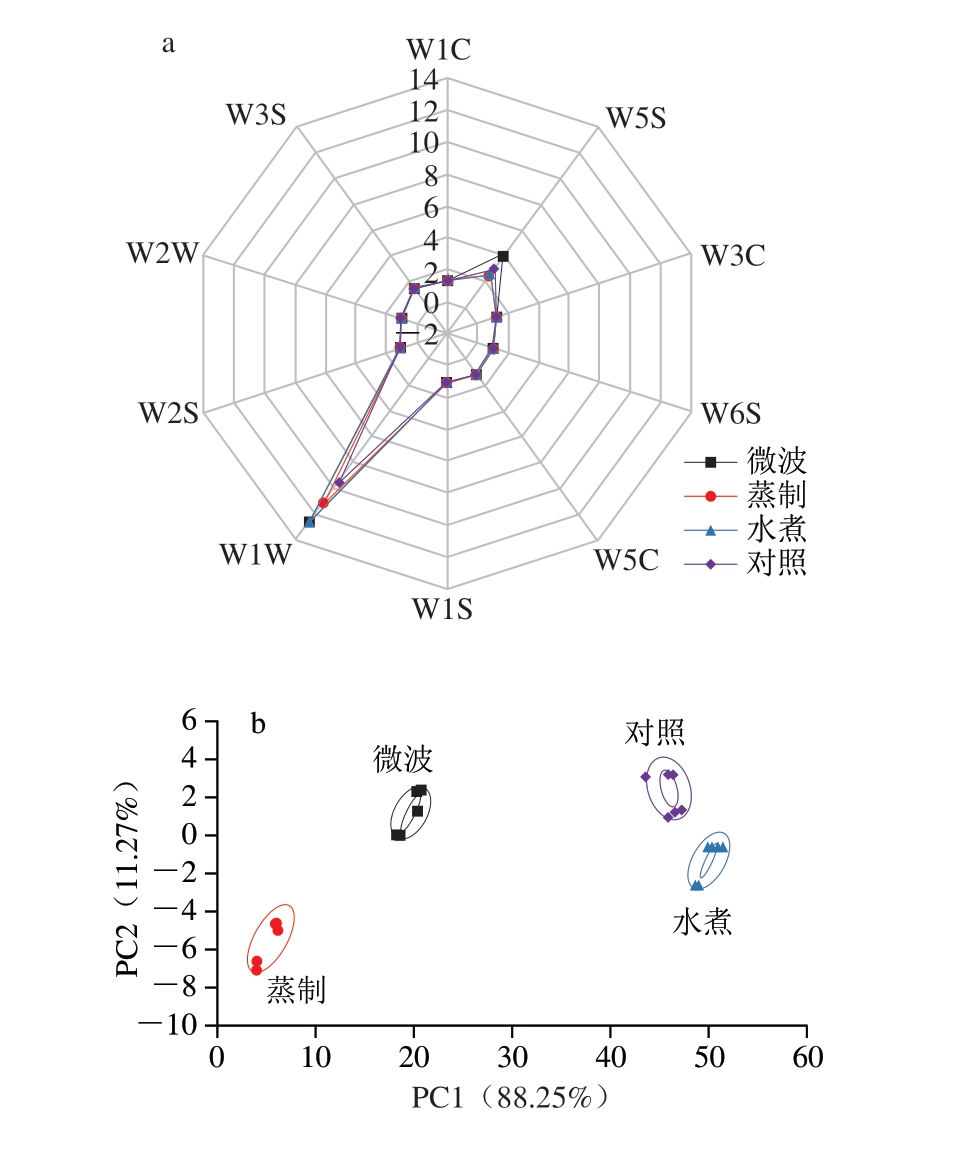 pagenumber_ebook=62,pagenumber_book=40