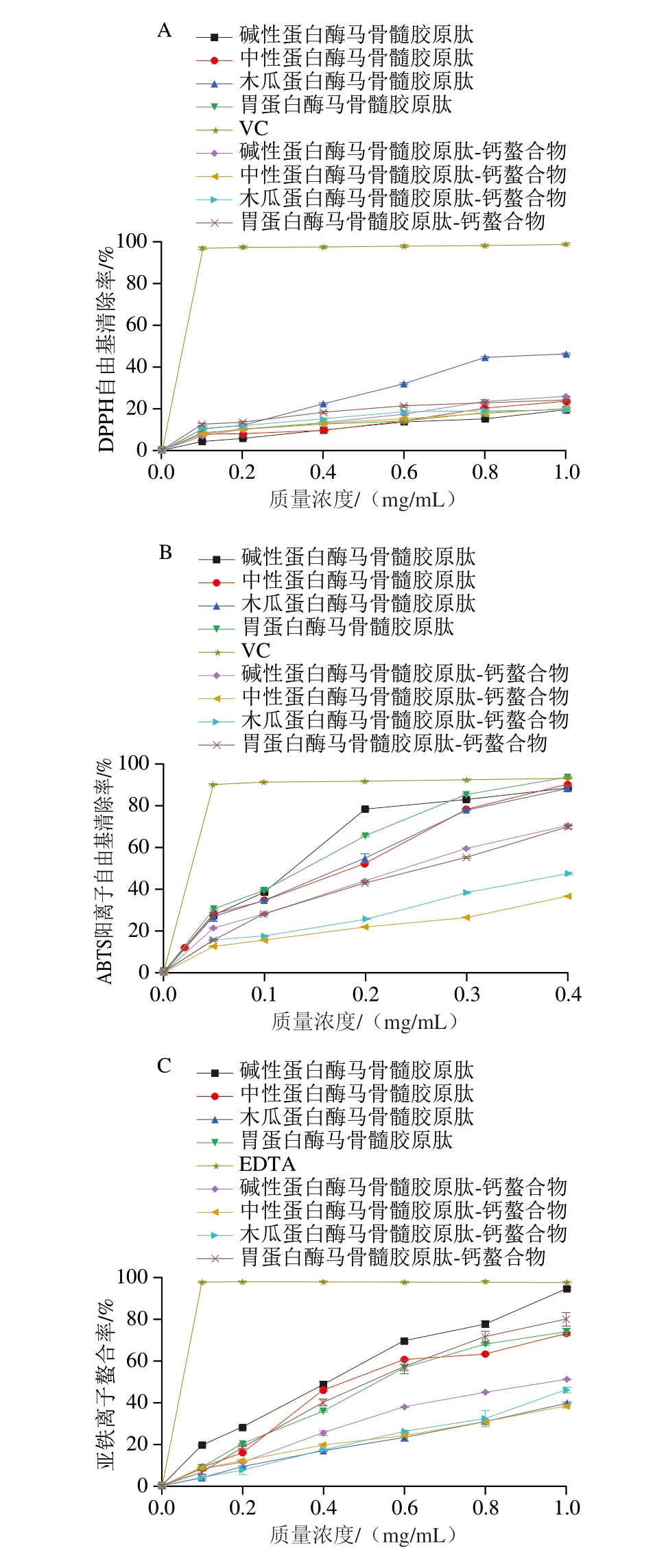 pagenumber_ebook=44,pagenumber_book=22