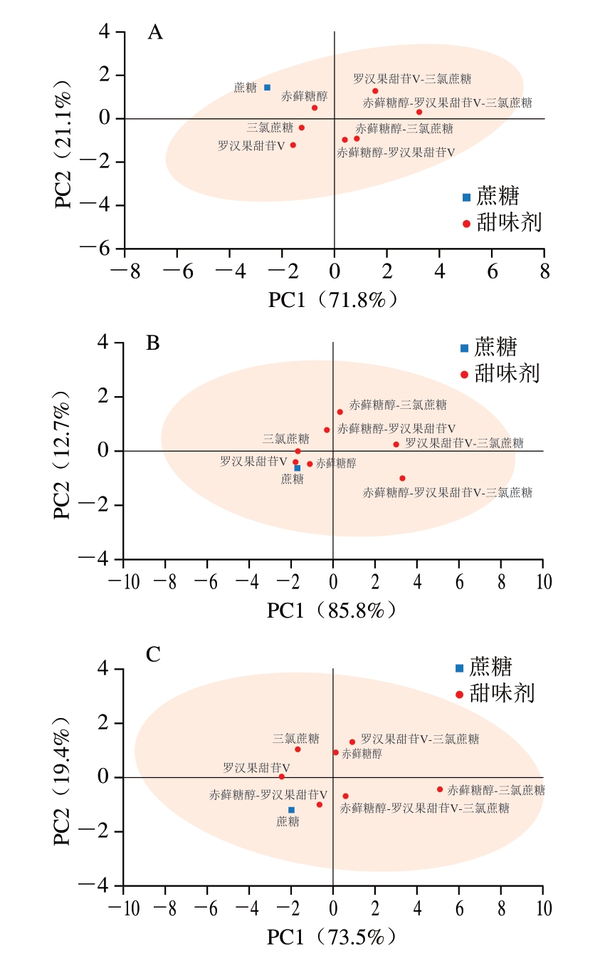 pagenumber_ebook=54,pagenumber_book=32
