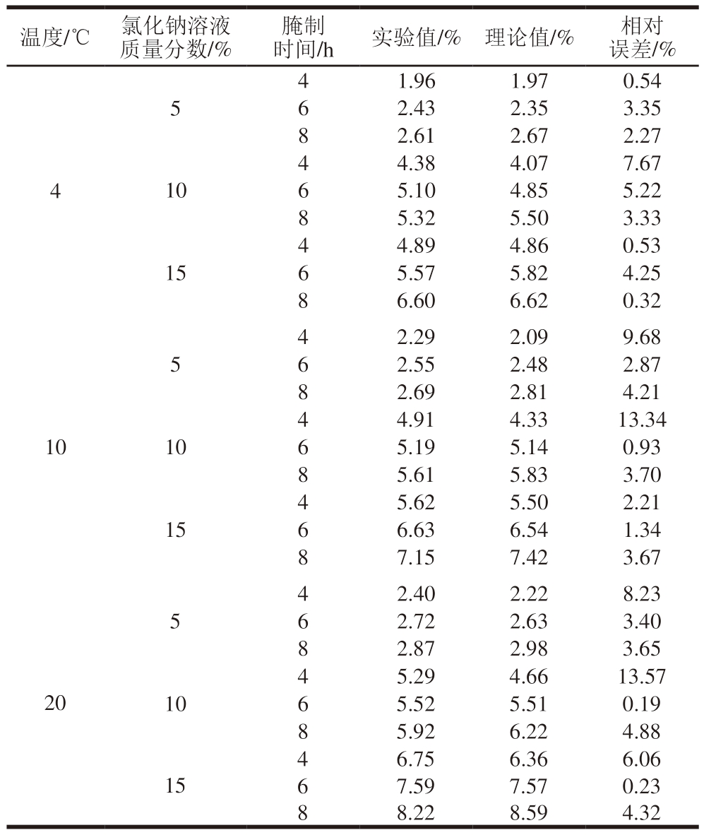pagenumber_ebook=55,pagenumber_book=33